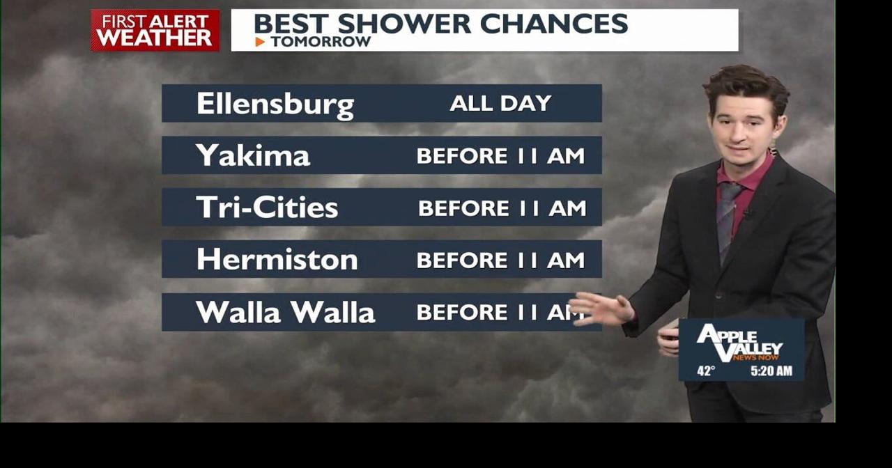 Small shower chances persist over a warmer weekend, cooler and wetter ...