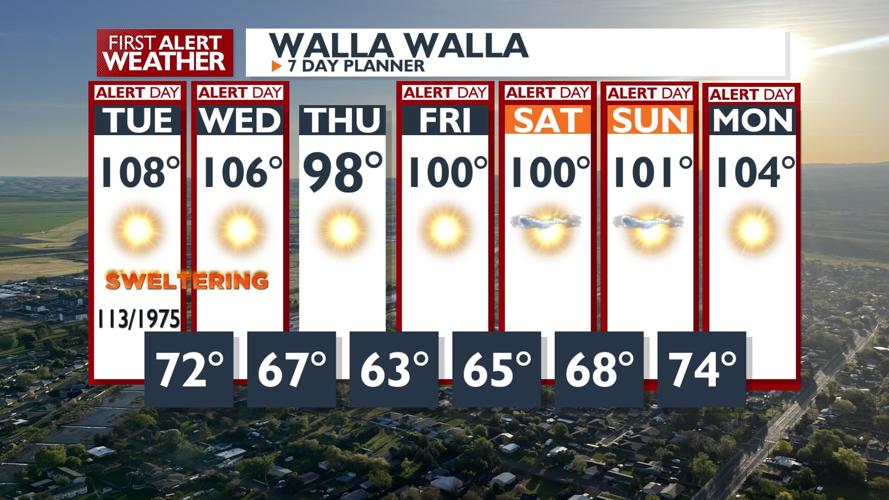 Excessive Heat Warnings Issued as Temperatures Soar, Break Records ...