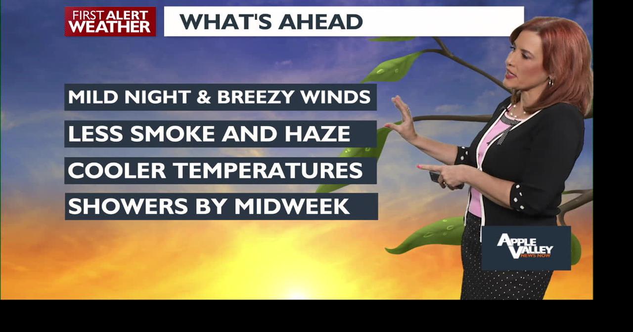 Dry and Warm Night Ahead, Cold Front Bringing Showers and Thunderstorms ...