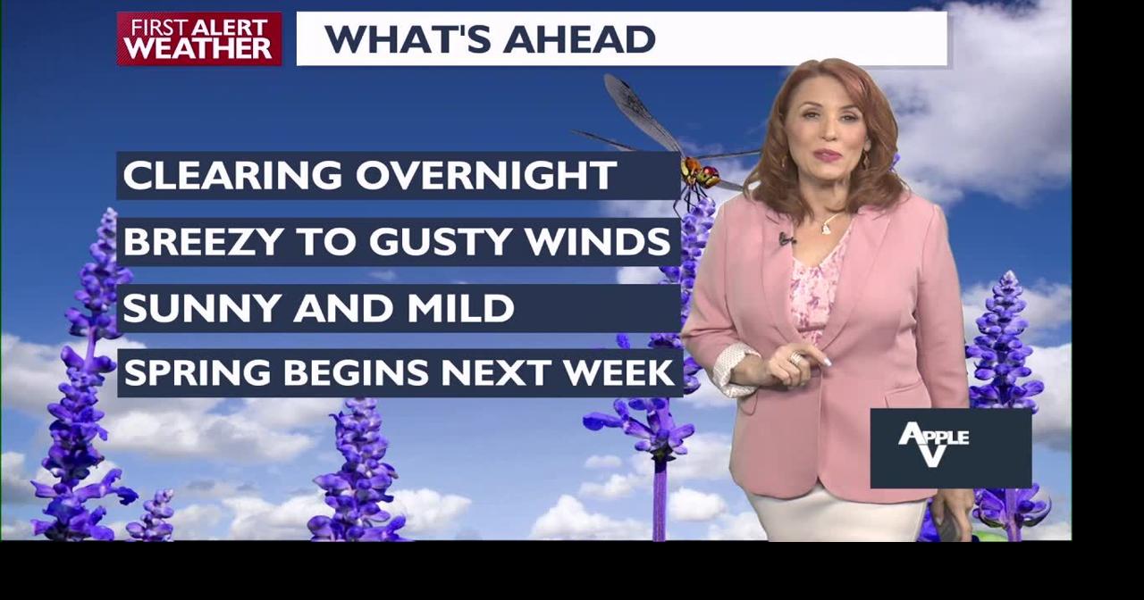 Clear Skies Ahead as Showers Taper Off, Dry Conditions Expected Through ...