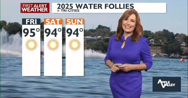 Unsettled Weather Ahead: Storms, Small Hail, and Cooler Temps Through Tuesday