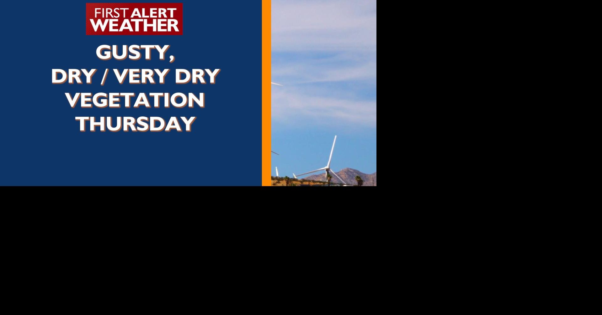 Gusty with elevated fire concerns Thursday, rain & t-storm chances this weekend