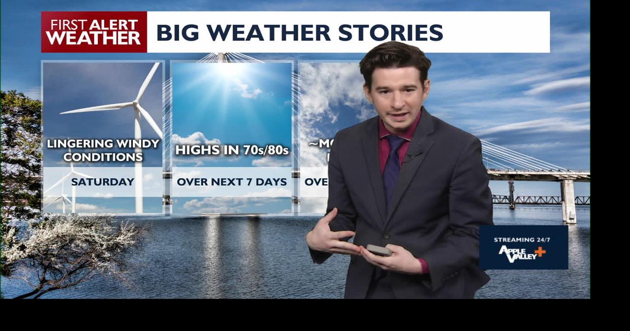 Windy conditions leftover Saturday, highs in the 70s/80s over next 7 days
