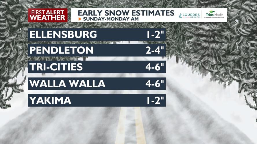 Snow 67 MORNING SNOW: Monday school closures, road conditions and snow reports ...