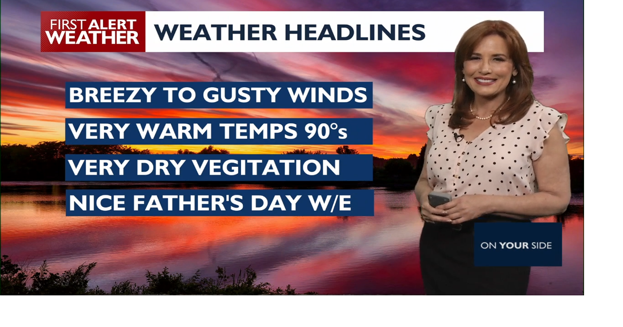 Critical Fire Danger: Red Flag Warning Issued for Tuesday Due to Strong Winds