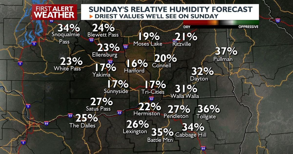 Humidity Percentage Today Sunday's Relative Humidity Forecast | | applevalleynewsnow.com