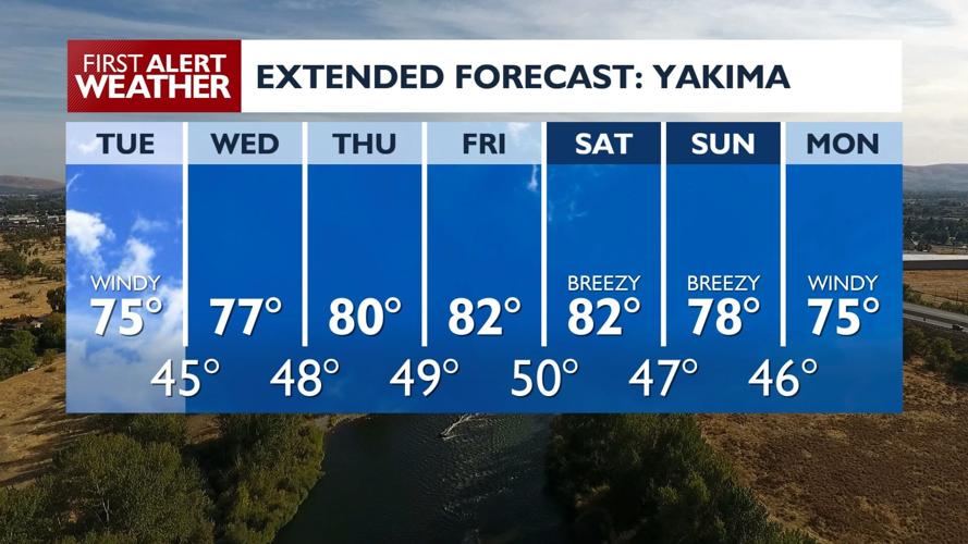 Warming Trend and Mostly Dry Conditions Ahead as High Pressure Ridge ...