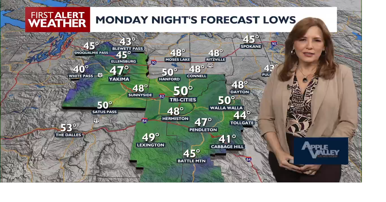 Heatwave Hits Inland Northwest with Temperatures Climbing into the Mid ...