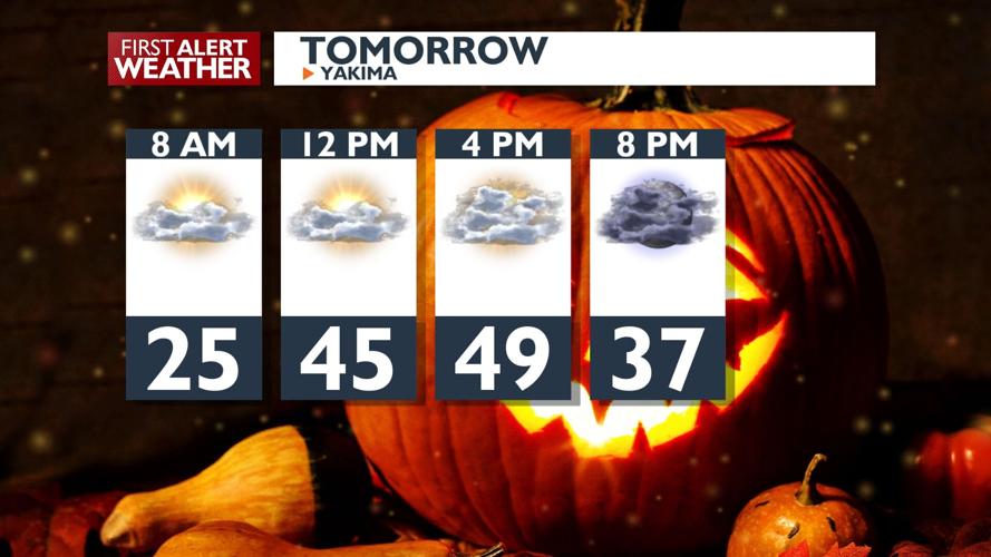 Expect Dry and Chilly Halloween with Temperatures in the 20s | News ...