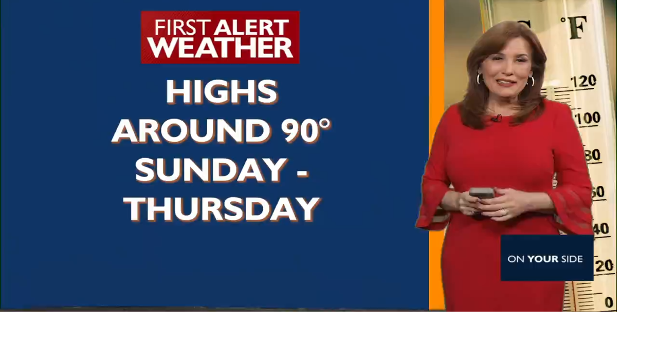 Warm Weekend Ahead: Above-Normal Temps and Sunshine Forecasted for the ...