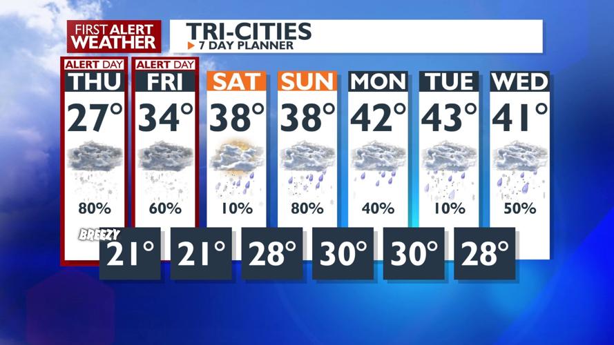Low elevation snow likely Thursday & Friday, mountain snow impacts ...