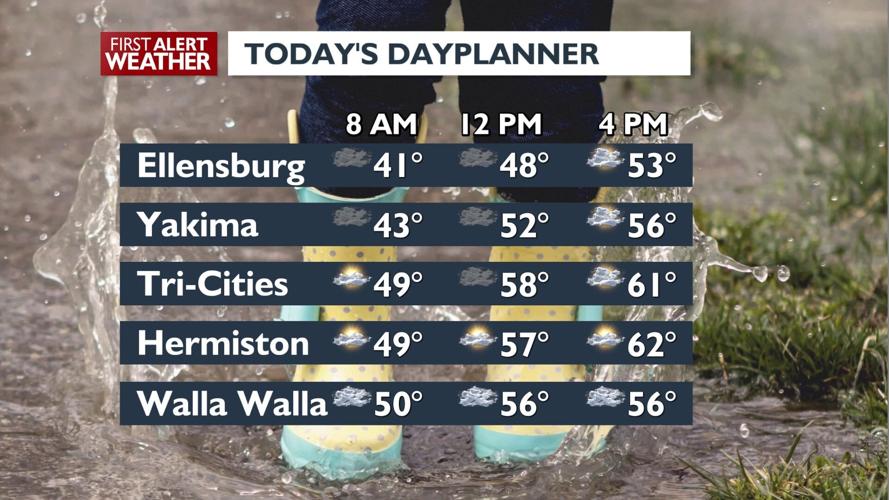 Friday: Showers with Thunder Possible, Snow in Higher Elevations, Rain ...