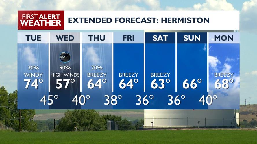 High winds Tuesday night - Wednesday night; snowy Blue passes Wednesday ...