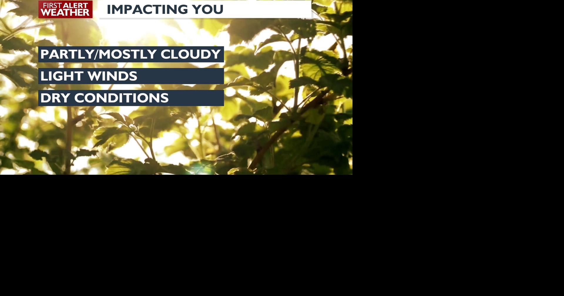 First Alert Forecast - A partly to mostly cloudy Tuesday is ahead, with ...