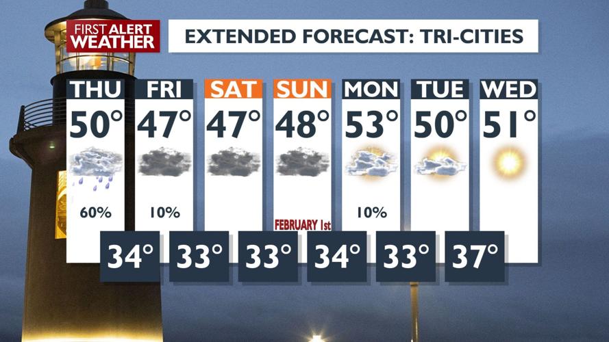 Morning Commute Advisory: Watch Out for Slick Roads Near Cascades and ...