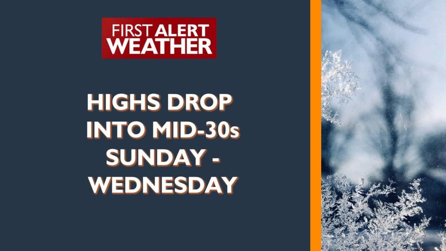 Snowy mountain passes Saturday morning, light snow possible in Blue ...