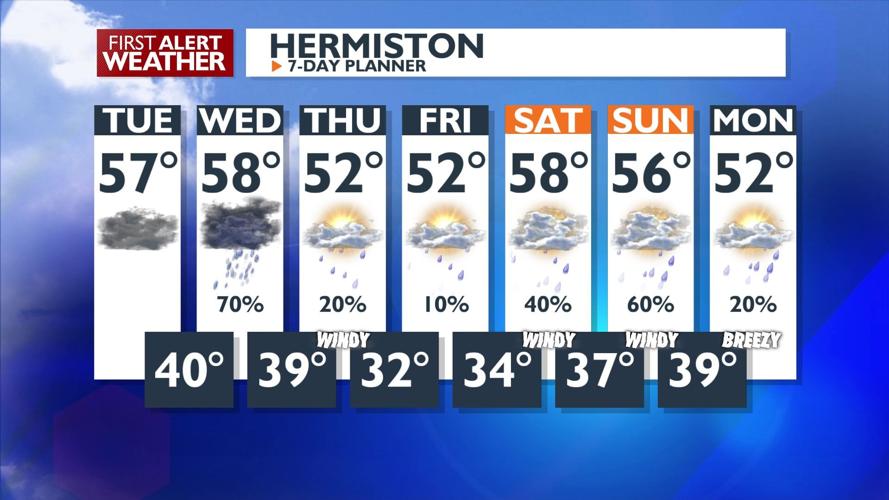 Big snow impacts expected for mountain passes for Friday through Sunday ...