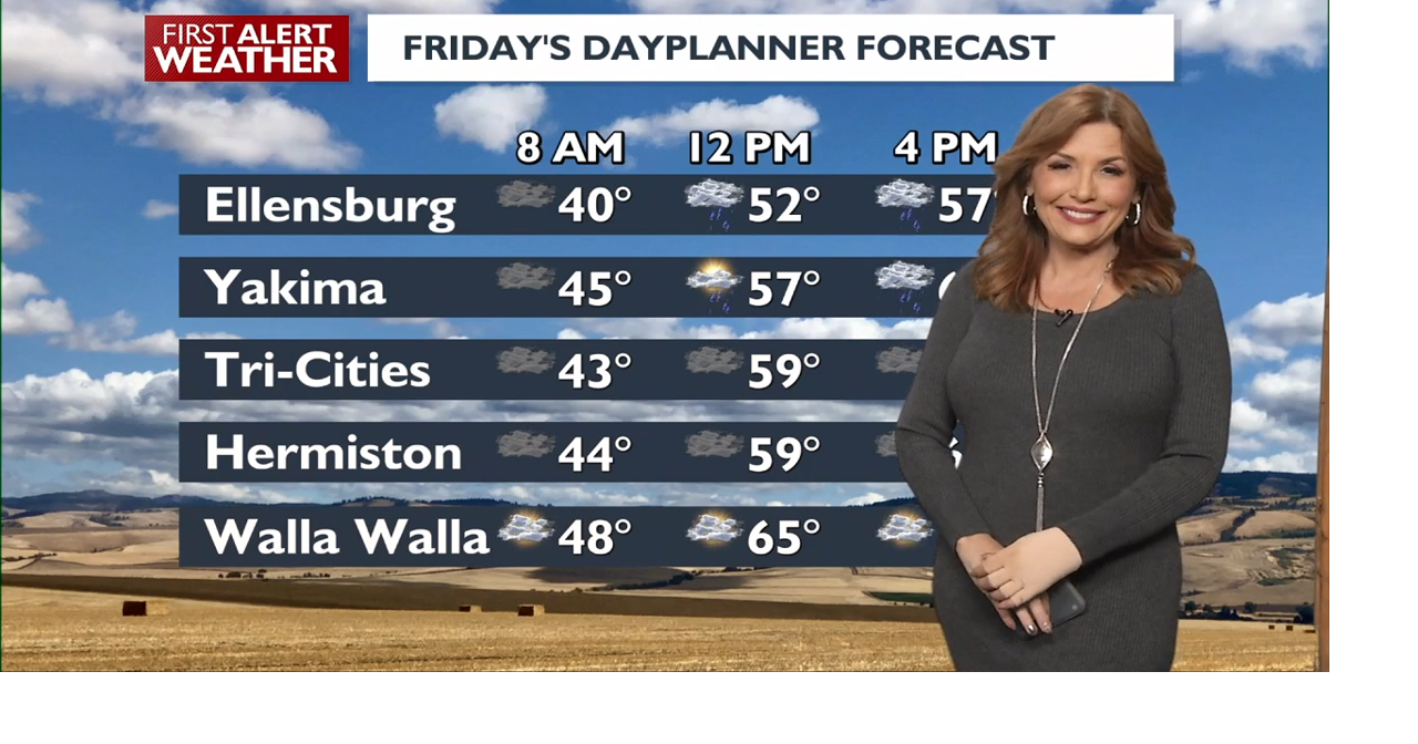 Widespread Rain and Mountain Snow Forecast for Busy Weekend Weather