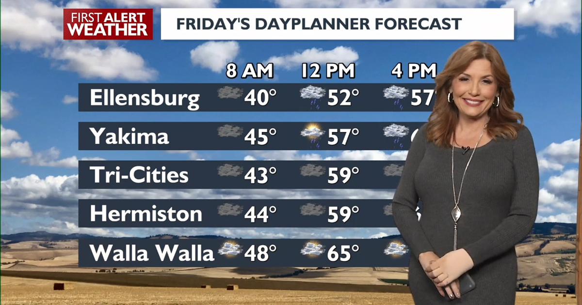 Widespread Rain and Mountain Snow Forecast for Busy Weekend Weather