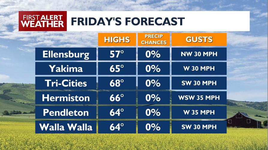 Weekend Weather: Rain and Mountain Snow Expected Over Cascades and ...
