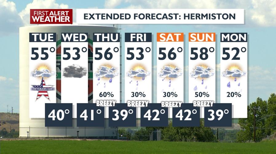 Active Weather Pattern Ahead: Widespread Rain and Pass-Level Snow ...