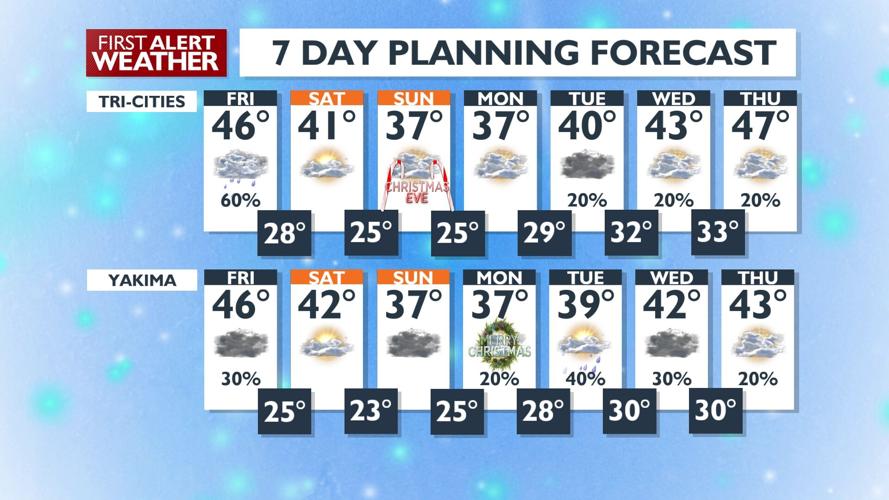 Snowfall and Breezy Winds Forecasted for Friday in Pacific Northwest ...