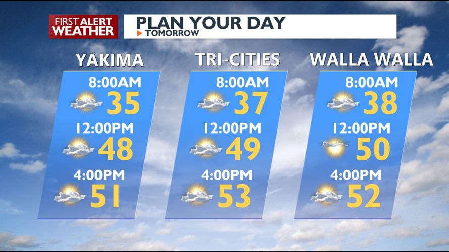 Patchy Fog Due to Moisture Expected Tonight and Thursday Morning | News ...