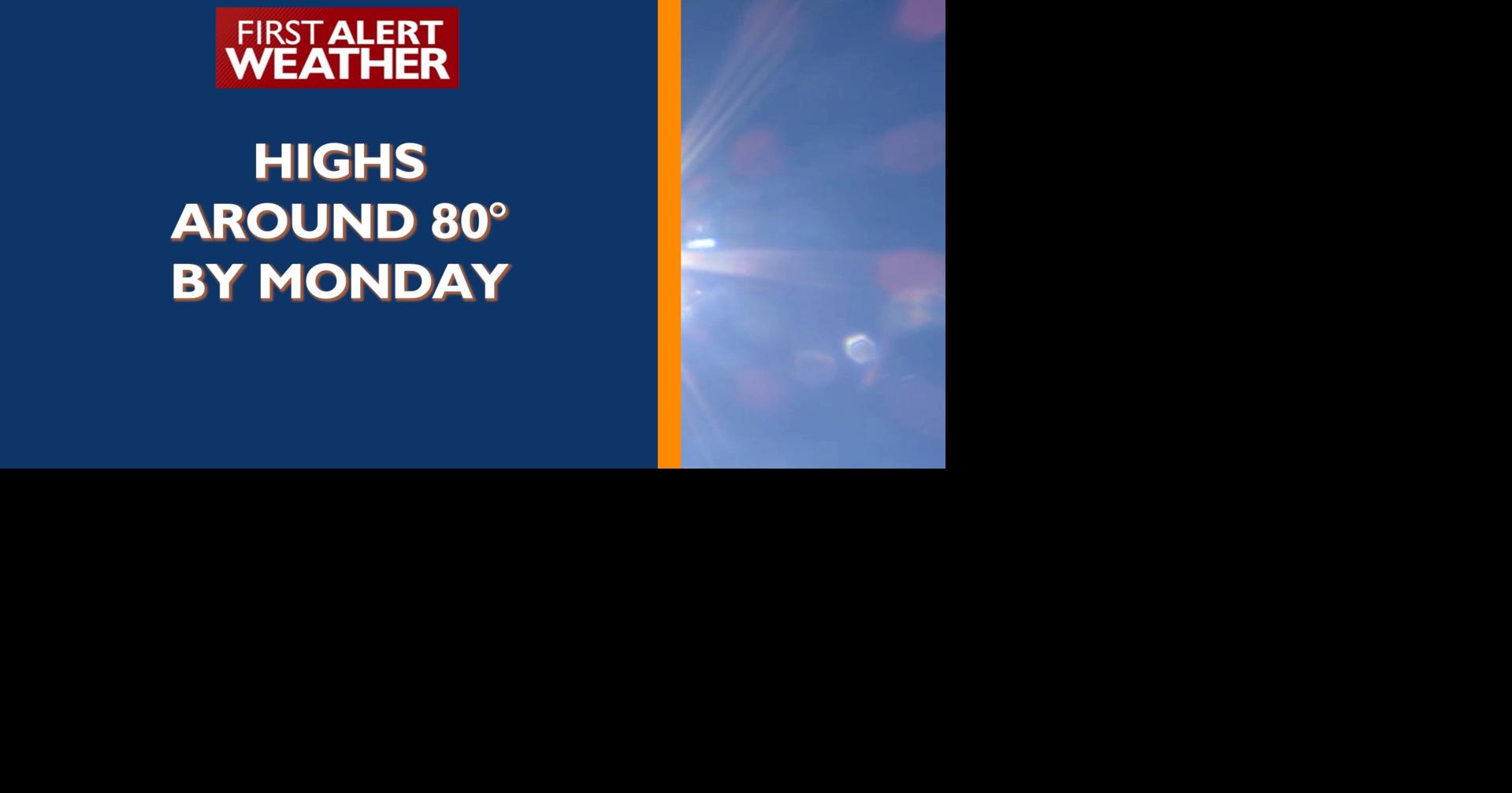 Warming up this weekend, rain chances & winds return next week | News ...