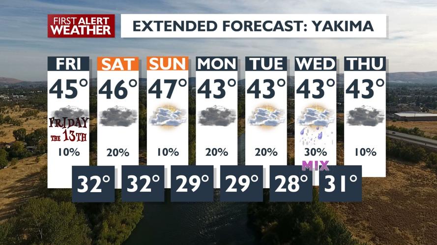 Patchy Dense Fog Expected Overnight, Foggy Morning Commutes Possible ...