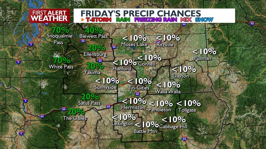 Cooler with hazy sunshine today, showers and storms loom for Friday and ...