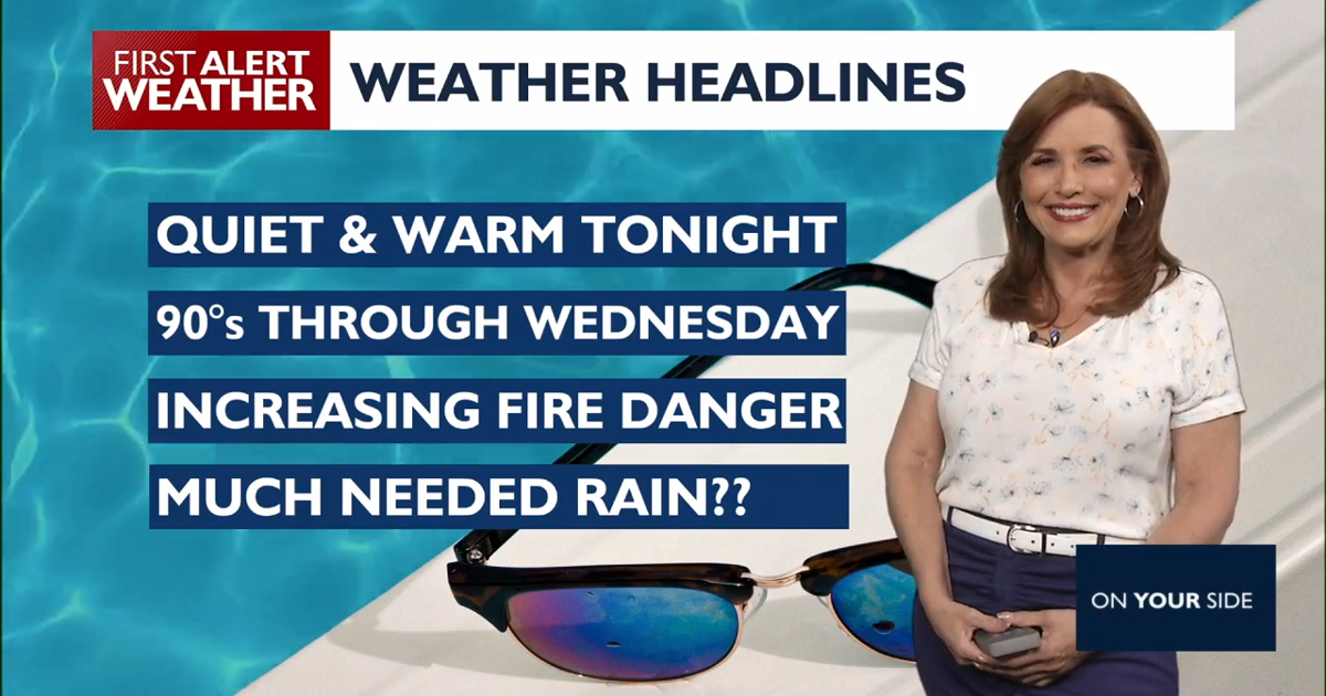 Hot and Dry Conditions Expected Through Midweek with Moderate Heat Risk in Lower Elevations
