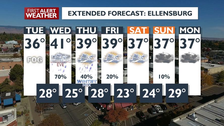 Active Weather Pattern Bringing Rain and Snow for Christmas Week in the ...
