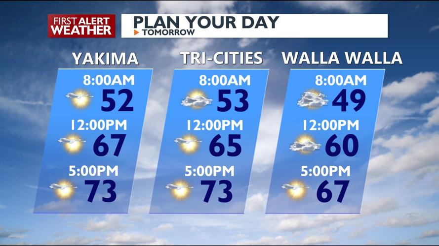 Warmer Temperatures Ahead and Clear Skies Expected with Up to 15 ...