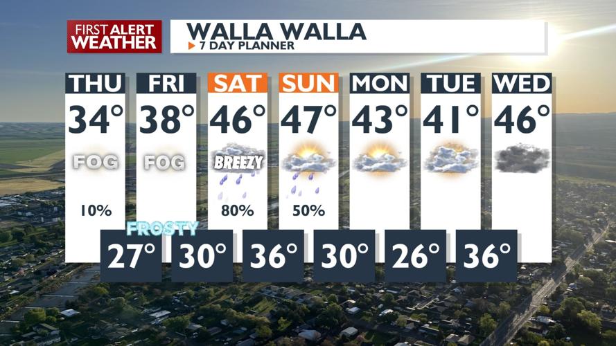 Dense Freezing Fog Lingering, Freezing Drizzle Risk Tonight and ...
