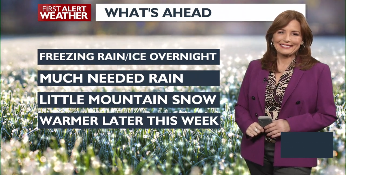 Mixed Bags of Precipitation Coming Tonight Through Friday - Snow in Mountains, Icy Conditions Possible