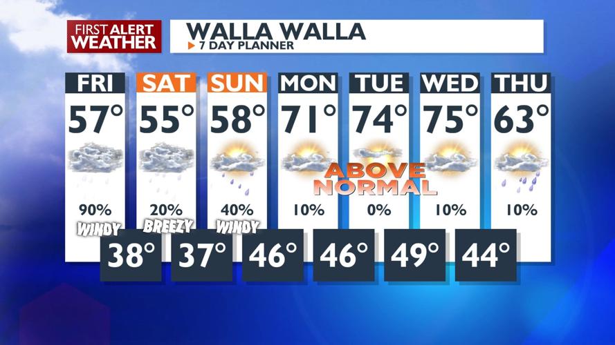 Active Weather Pattern Brings Rain and Snow Across Pacific Northwest ...