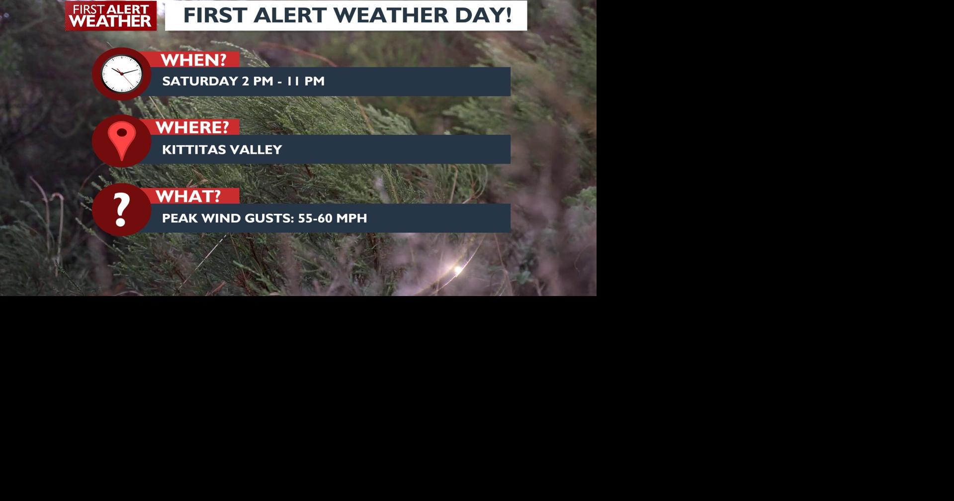 First Alert Weather Day on Saturday due to strong winds in Kittitas ...