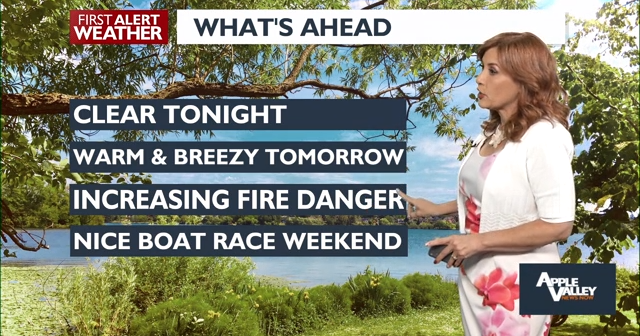 Breezy Winds Persist, Elevating Fire Danger | News | applevalleynewsnow.com