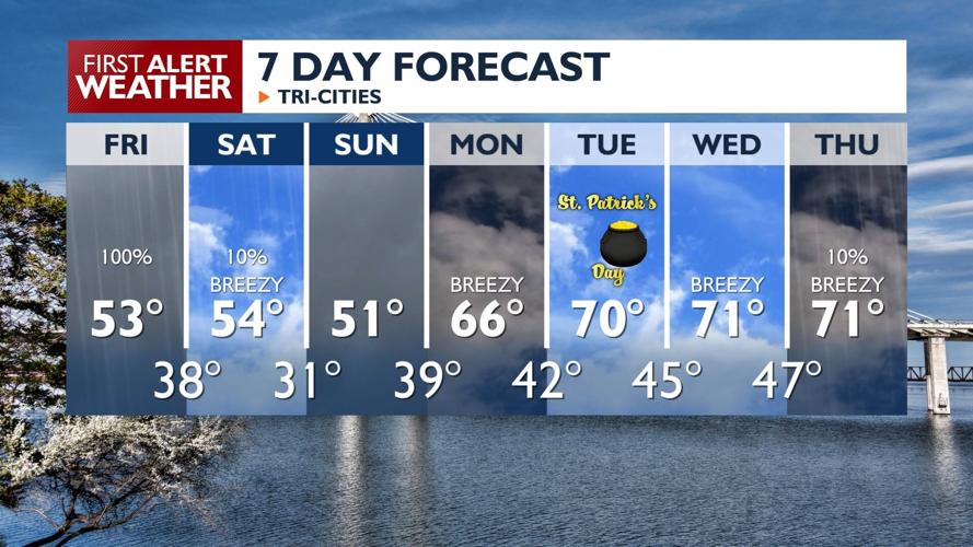 Heavy Snowfall Forecast for Washington Cascades and Northern Blue ...