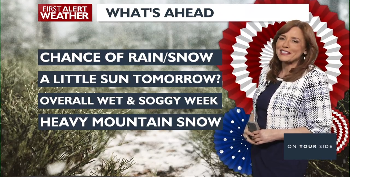 Chilly Temperatures and Winter Weather Advisories Across Pacific Northwest Continue Midweek