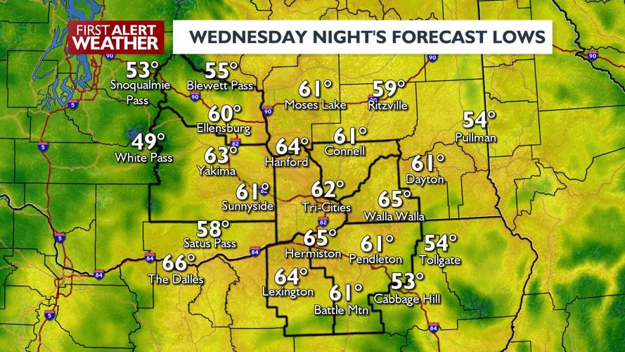 Seasonal heat through Friday, cooler this weekend | News ...