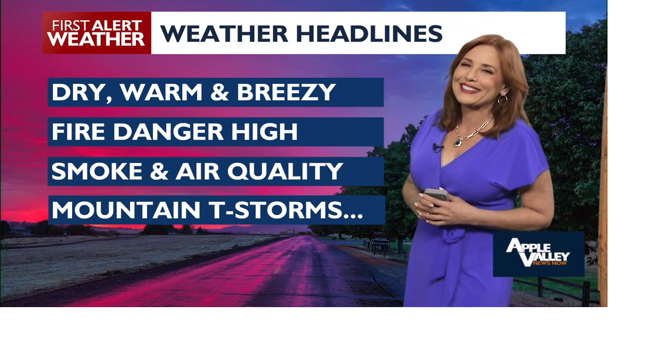 Weather Pattern Becoming Active from Wednesday Onward, Thunderstorm Chances Increasing.
