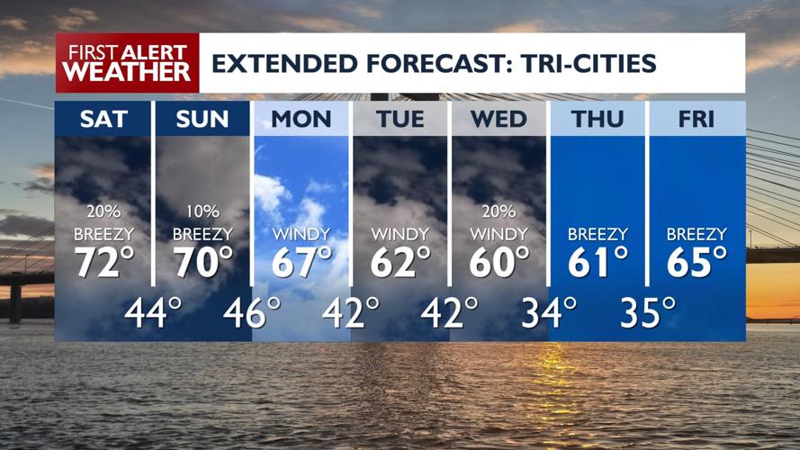 Unsettled Weather Pattern Brings Thunderstorms and Rain Across the ...