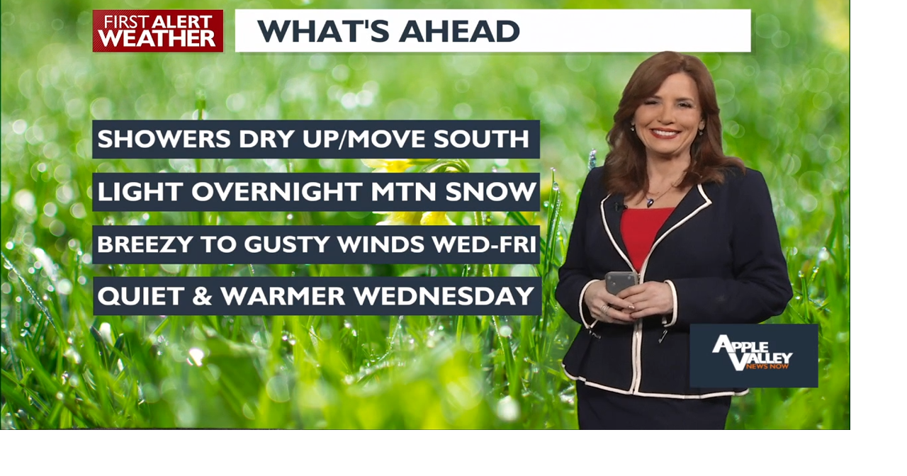 Light Showers Persist, Mountain Snow Expected Overnight into Wednesday ...