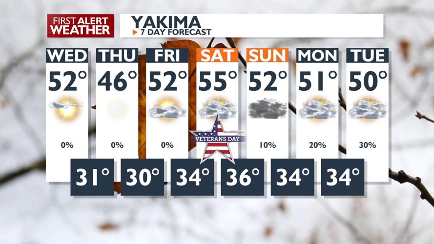 First Alert Forecast - A chilly and sunny Wednesday is here, with fog ...