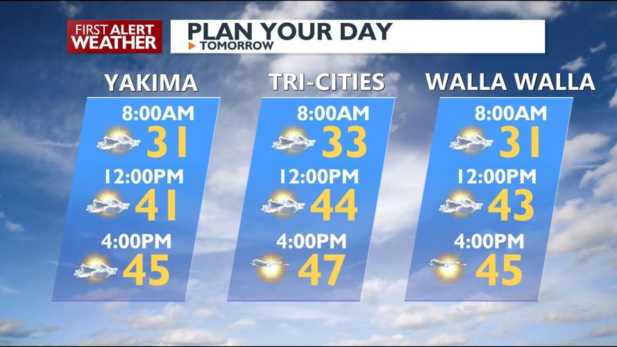 Patchy Fog Possible Overnight and Saturday Morning, More Precipitation ...