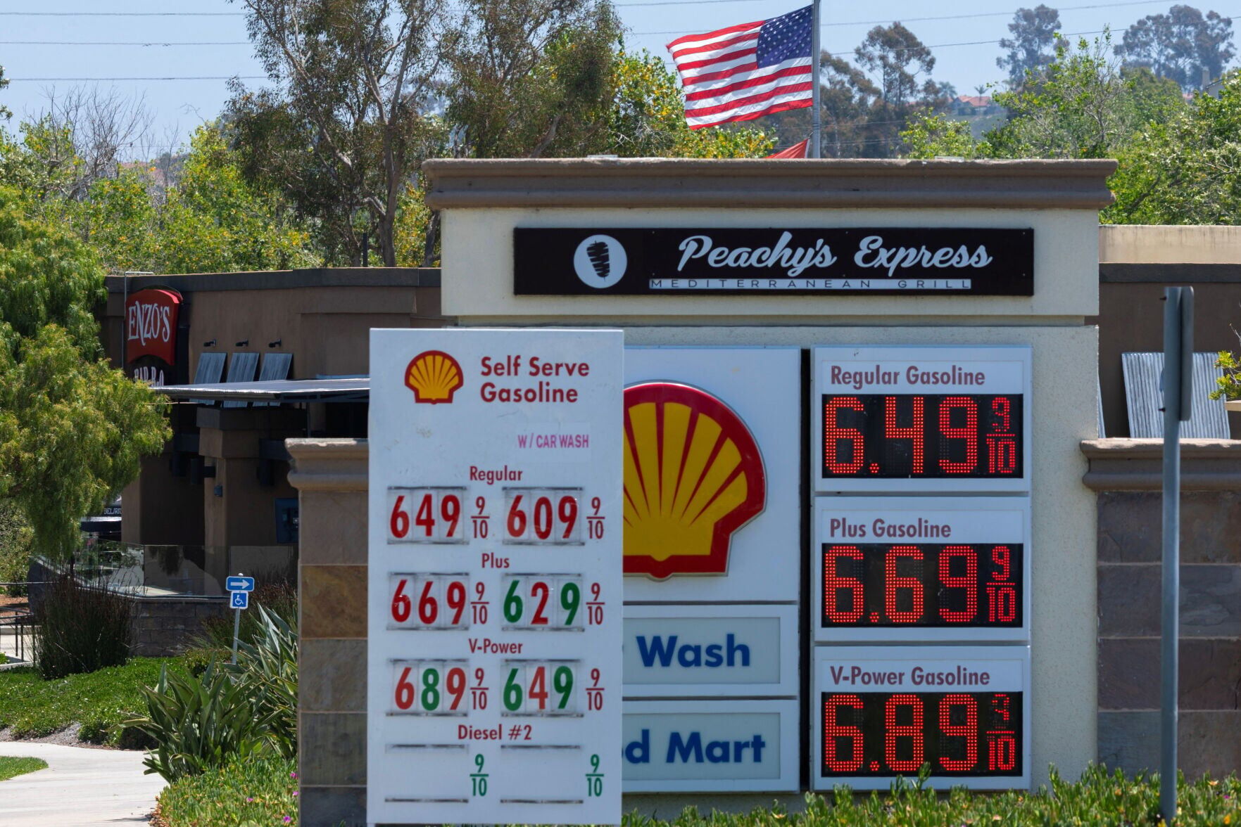 Consumer inflation accelerates amid broad price increases | Shareable ...