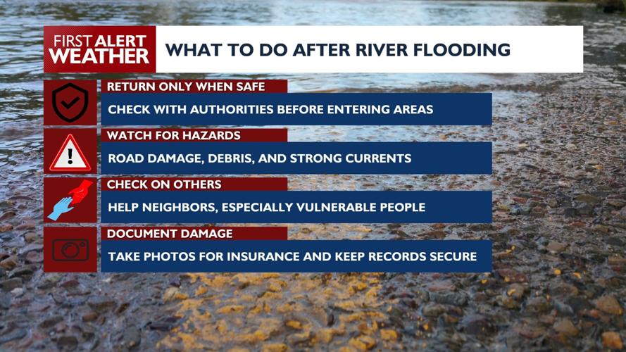 Flood warning for Umatilla River through 5 PM Thursday | News ...