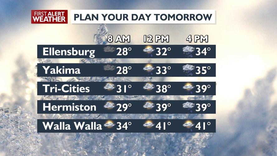 Rain and mountain snow forecasted with gusty winds on Friday | News ...