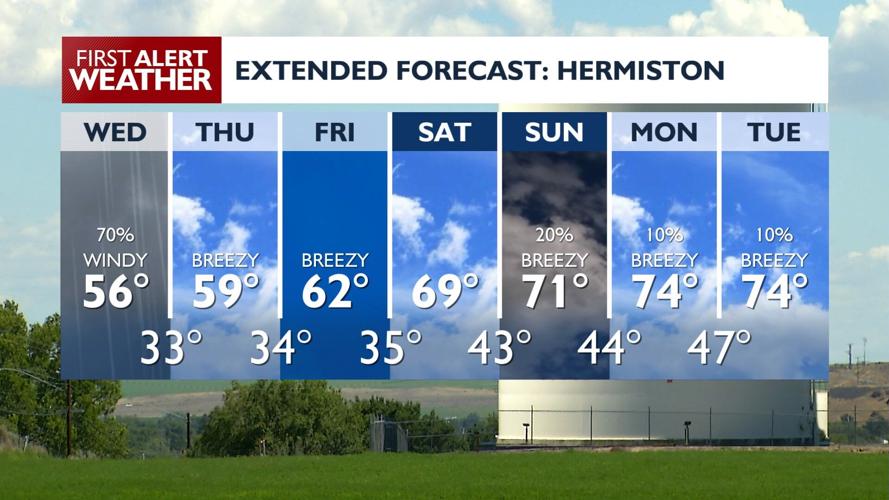Snowy mountain passes through Thursday morning, high winds Wednesday ...